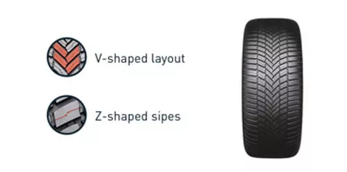 Bridgestone Weather Control A005 EVO Náhľadový obrázok 558x278