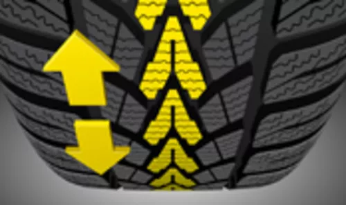 Dunlop SP Winter Response 2 Náhľadový obrázok 174x103