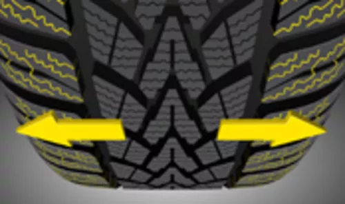 Dunlop SP Winter Response 2 Náhľadový obrázok 174x103
