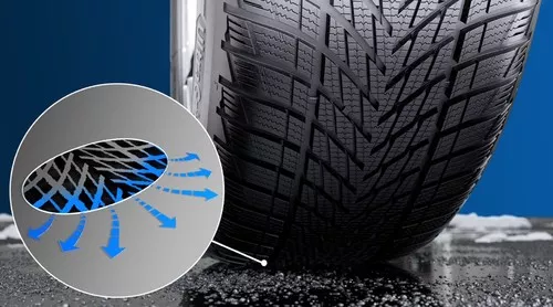 GoodYear UltraGrip Performance 3 Náhľadový obrázok 1920x1066