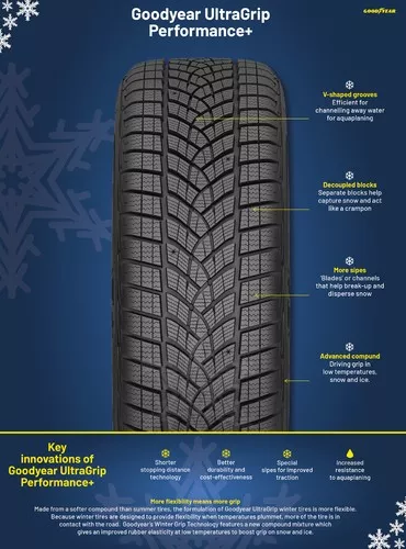 GoodYear UltraGrip Performance+ Náhľadový obrázok 4000x5404
