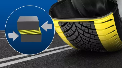 GoodYear Vector 4Seasons Gen-3 Náhľadový obrázok 2000x1125