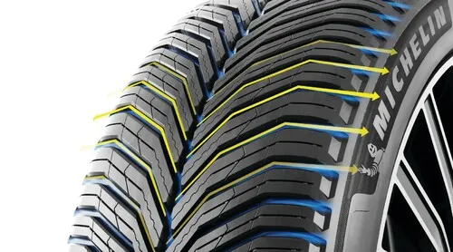 Michelin CrossClimate 3 Sport Náhľadový obrázok 1762x980