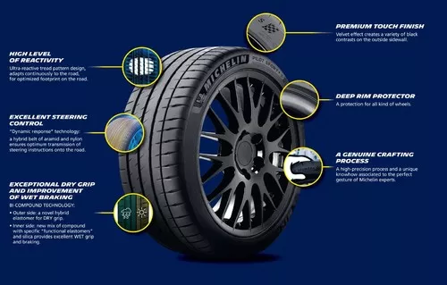 Michelin Pilot Sport 4 S Náhľadový obrázok 1600x1021
