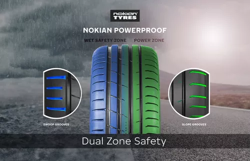 Nokian Powerproof Náhľadový obrázok 1673x1080