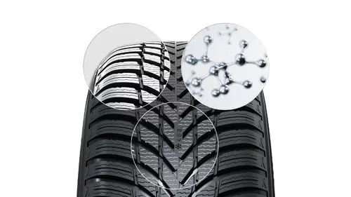 Nokian Snowproof 2 SUV Náhľadový obrázok 1920x1080