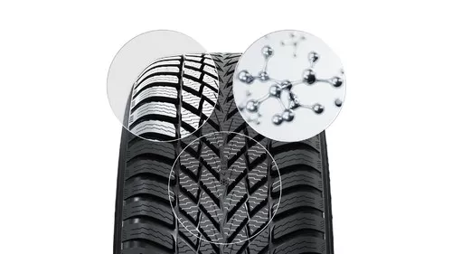 Nokian Snowproof 2 Náhľadový obrázok 1920x1080