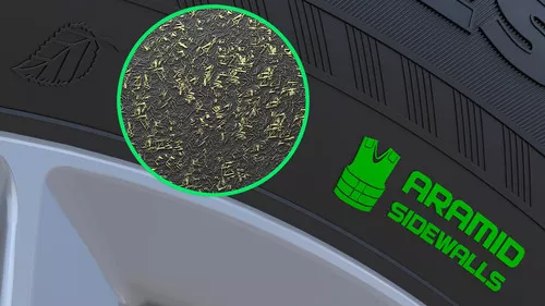 Nokian WR SUV 4 Náhľadový obrázok 4000x2251