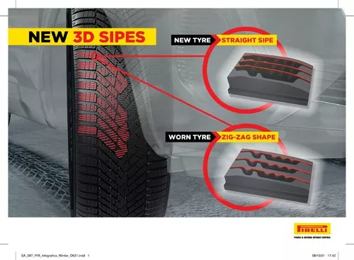 Pirelli Cinturato Winter 2 Náhľadový obrázok 2335x1712