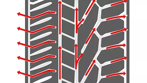 Uniroyal RainExpert 3 Náhľadový obrázok 552x310